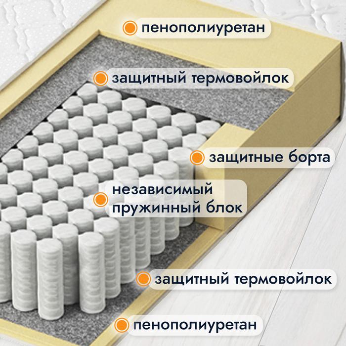 https://9khj7ltnoi.a.trbcdn.net/_mod_files/ce_images/eshop/big/p1509955-3mw.jpg