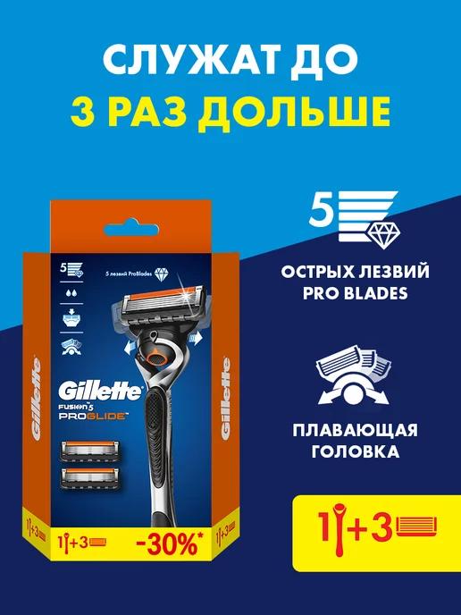 Бритва мужская станок и 2 кассеты 5 лезвий Fusion 5 Proglide