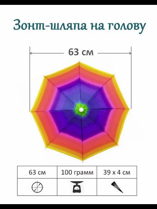 Зонт шляпа на голову 63 см