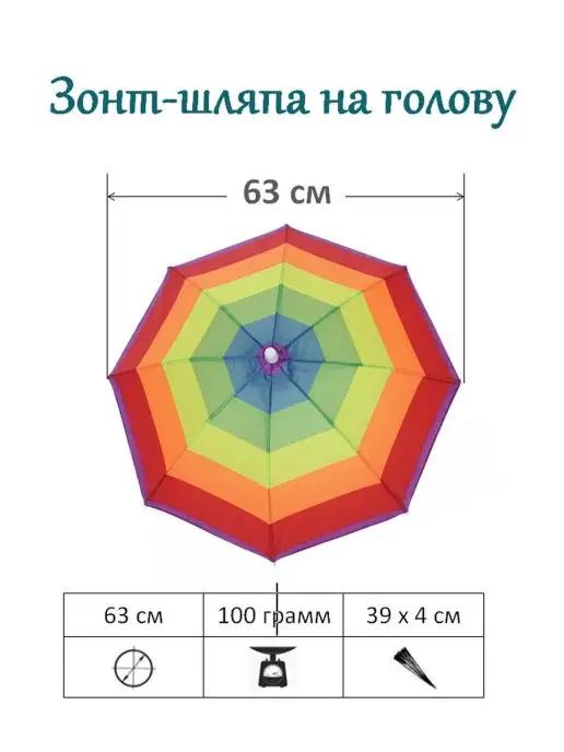 Зонт шляпа на голову 63 см