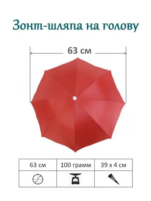 Зонт шляпа на голову 63 см