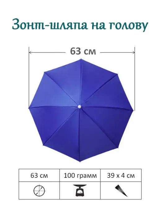 Зонт шляпа на голову 63 см