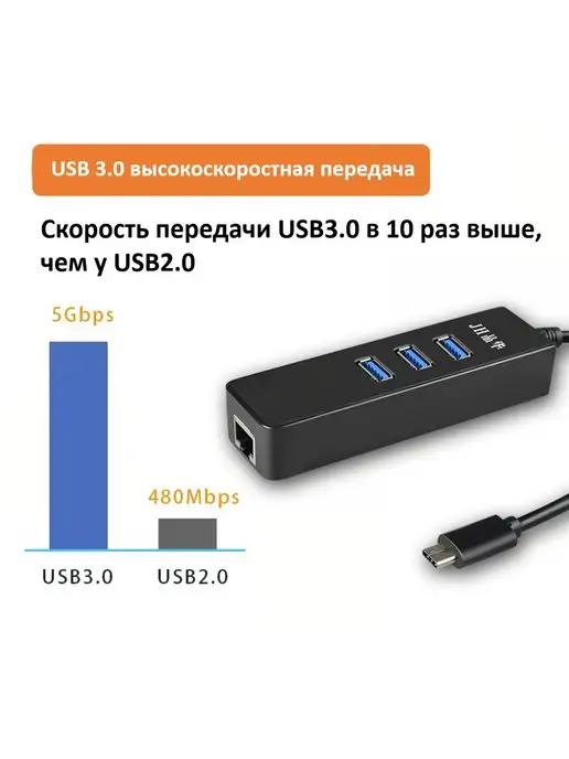 Разветвитель Type-C - 3 порта USB 3 0 RJ45