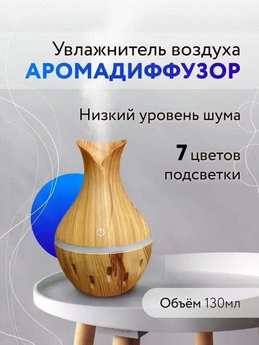 Увлажнитель ароматизатор воздуха Mini USB Humidifer