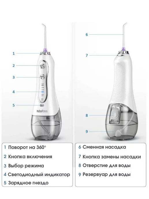 Ирригатор для зубов портативный