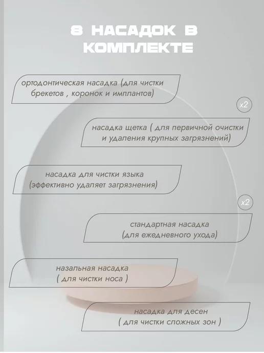 Ирригатор для зубов портативный с насадками