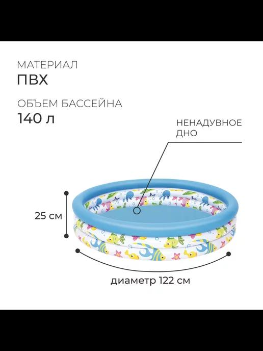 Бассейн надувной «Океан», 122 х 25 см, от 2 лет