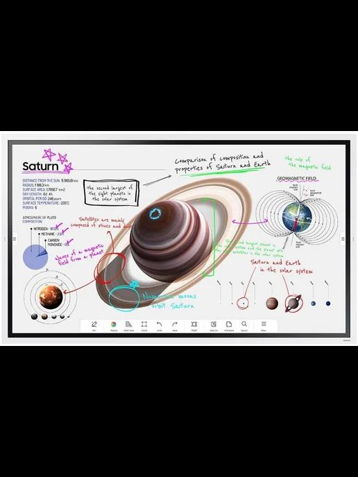 Панель 65" WM65B Flip Chart Pro белый