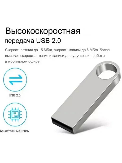 Скоростной USB Флеш-накопитель 1 ТБ