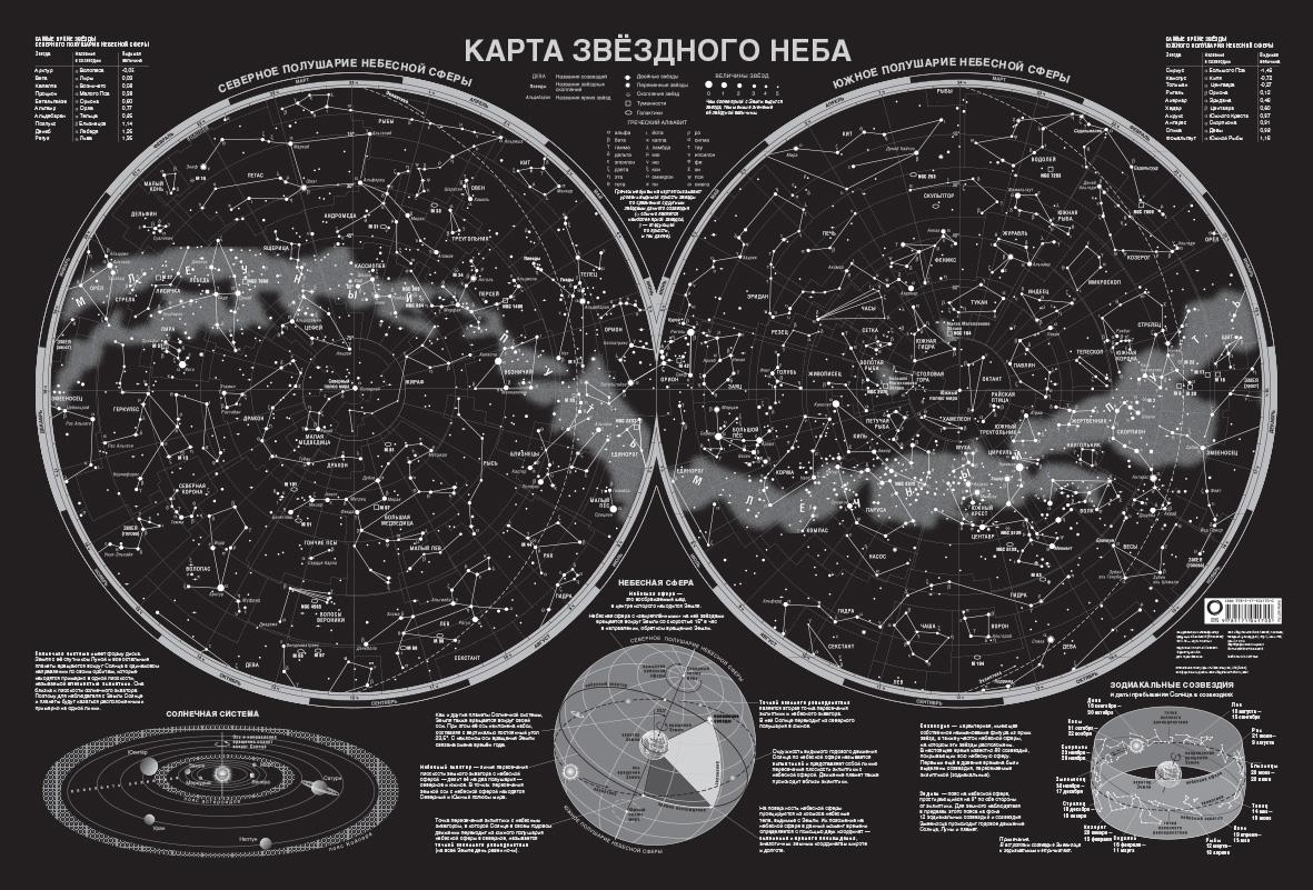 Карта звёздного неба (светящаяся) А0