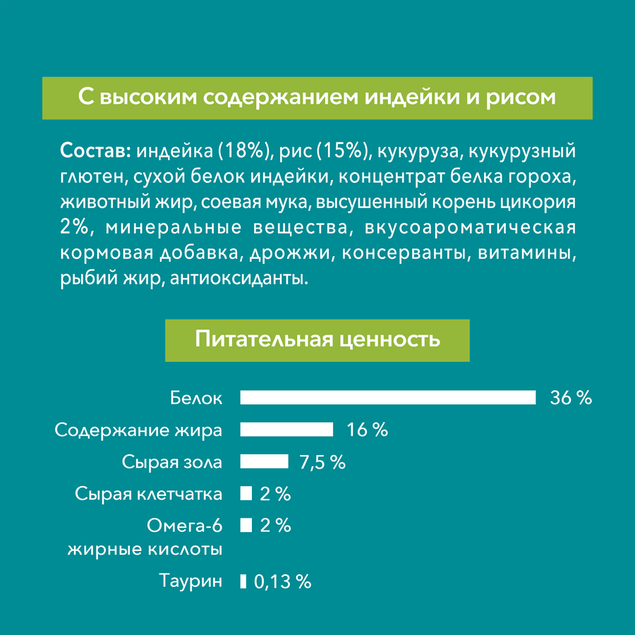 https://cdn.lentochka.lenta.com/resample/900x900/photo/139322/a0e8c8e070e0e1c1.png