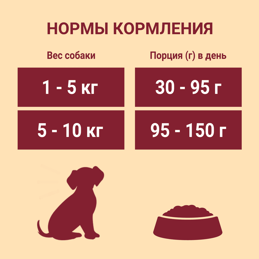 https://cdn.lentochka.lenta.com/resample/900x900/photo/338287/2333555153333333.png