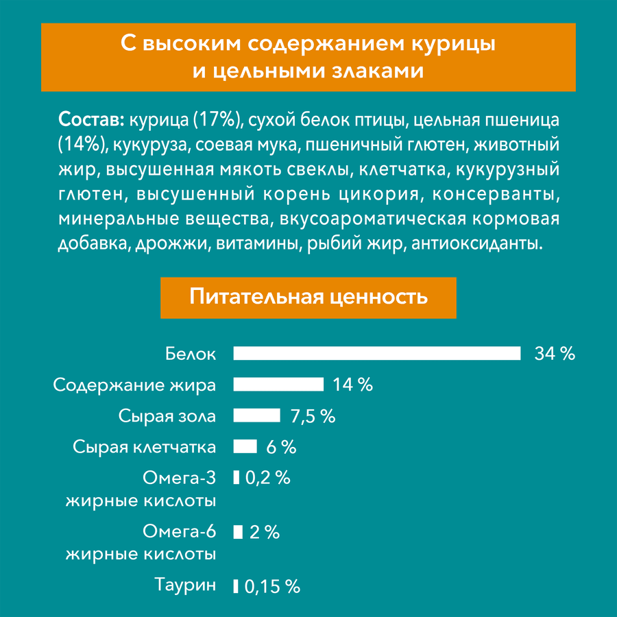 https://cdn.lentochka.lenta.com/resample/900x900/photo/347354/f0f0c2f0f0e1c1c1.png