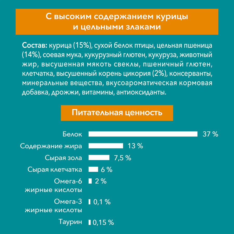 https://cdn.lentochka.lenta.com/resample/900x900/photo/488626/f0f0c8e8f0e1c5c1.png