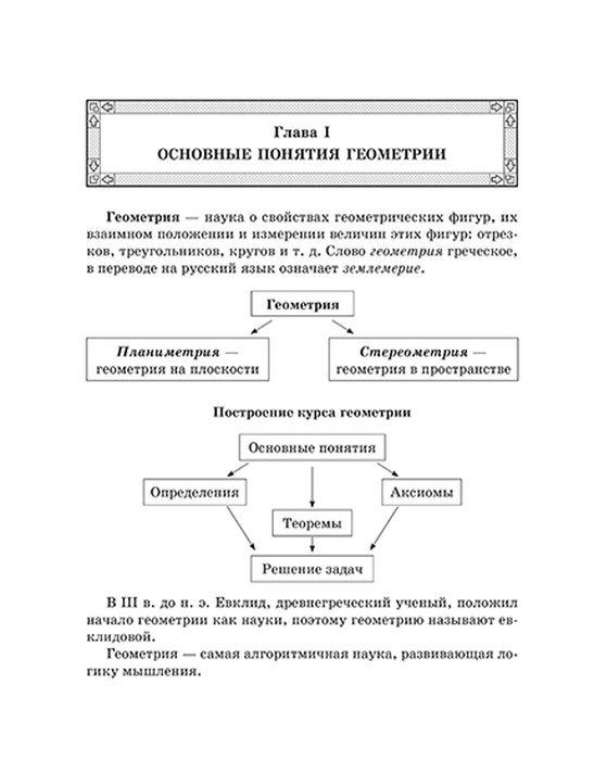 https://cdn1.ozone.ru/multimedia/1030748632.jpg