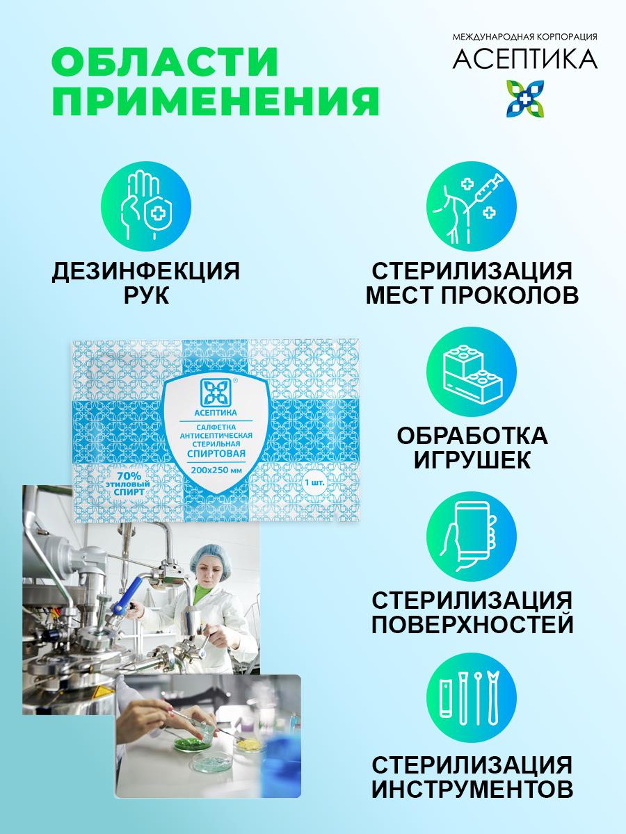 https://cdn1.ozone.ru/s3/multimedia-0/6315683028.jpg