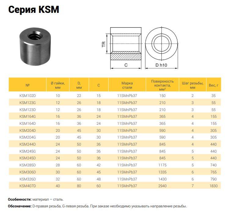 https://cdn1.ozone.ru/s3/multimedia-0/6404968572.jpg