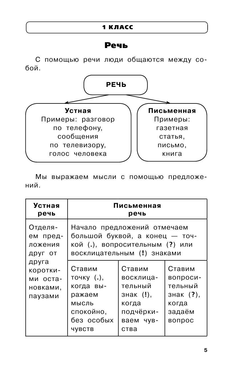 https://cdn1.ozone.ru/s3/multimedia-0/6443697552.jpg