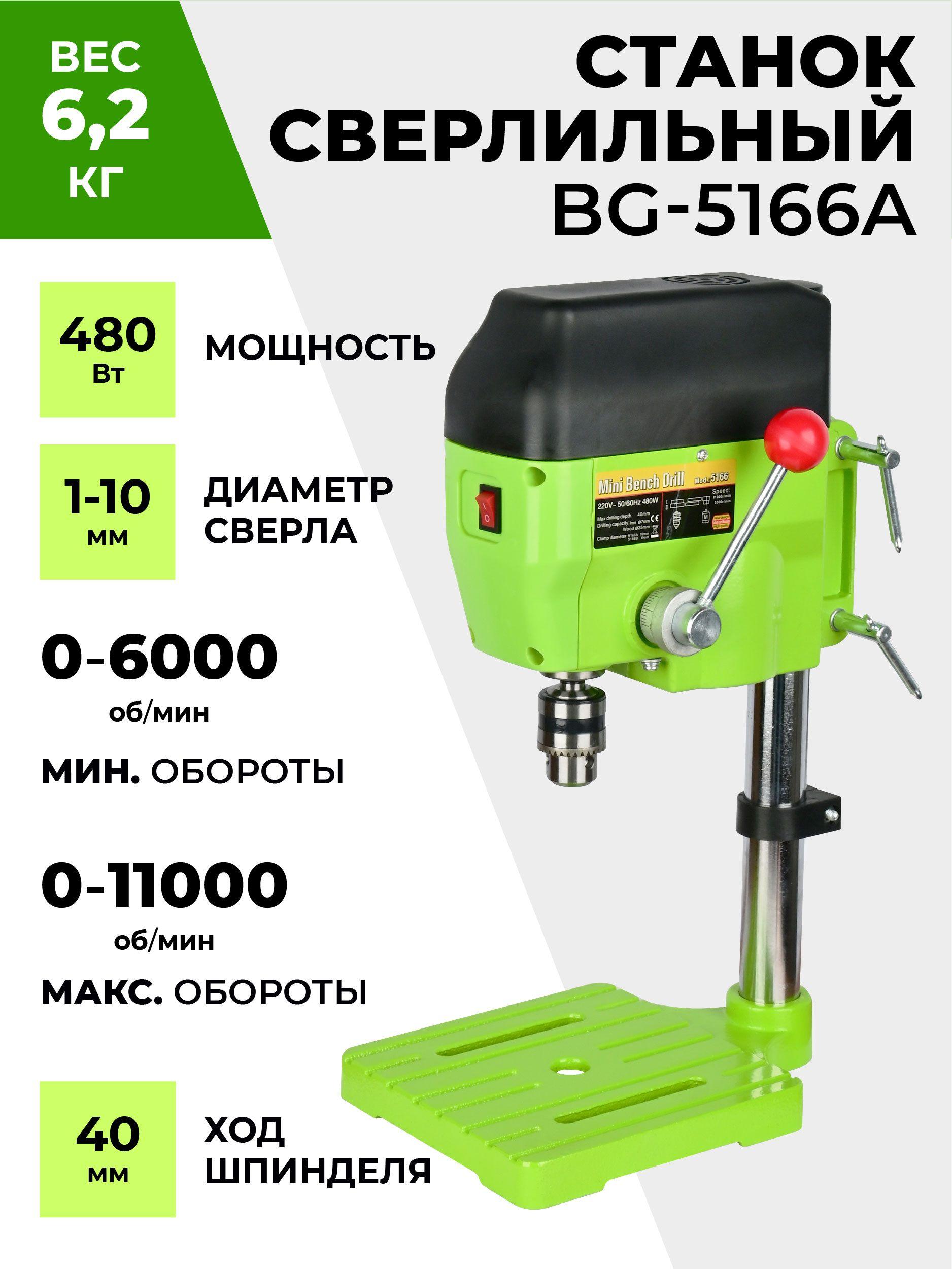 Станок сверлильный настольный BG-5166A для широкого спектра материалов, 0-6000/11000 об/мин, 480 Вт, плавная регулировка оборотов, стационарная дрель