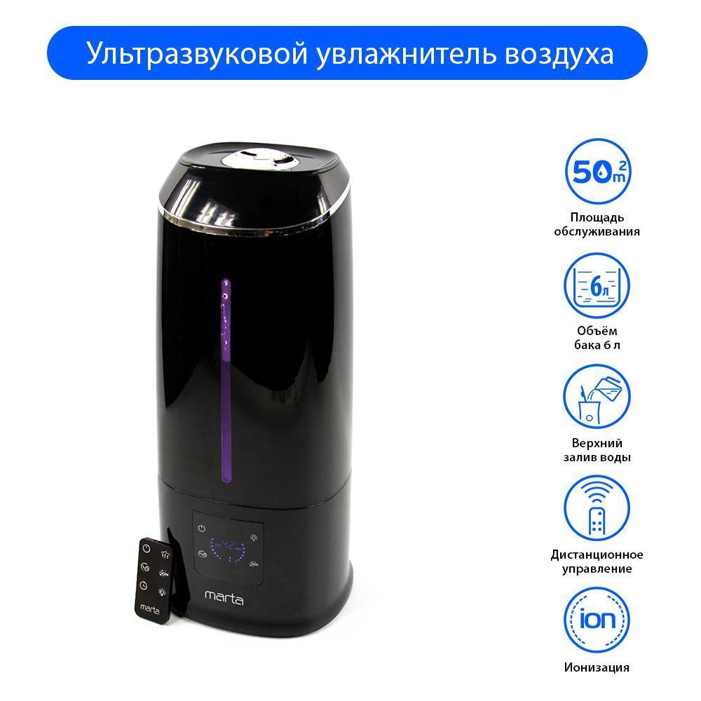 https://cdn1.ozone.ru/s3/multimedia-0/6607863468.jpg