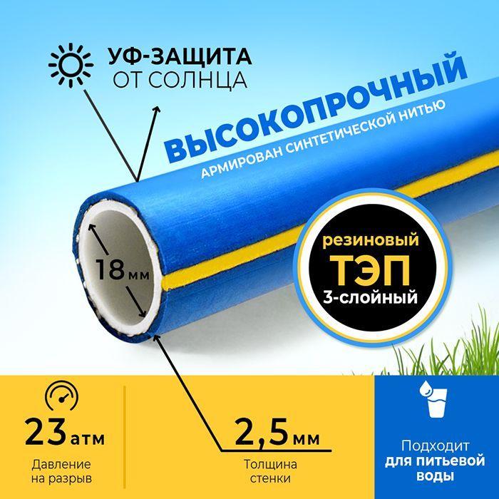 https://cdn1.ozone.ru/s3/multimedia-0/6635254896.jpg