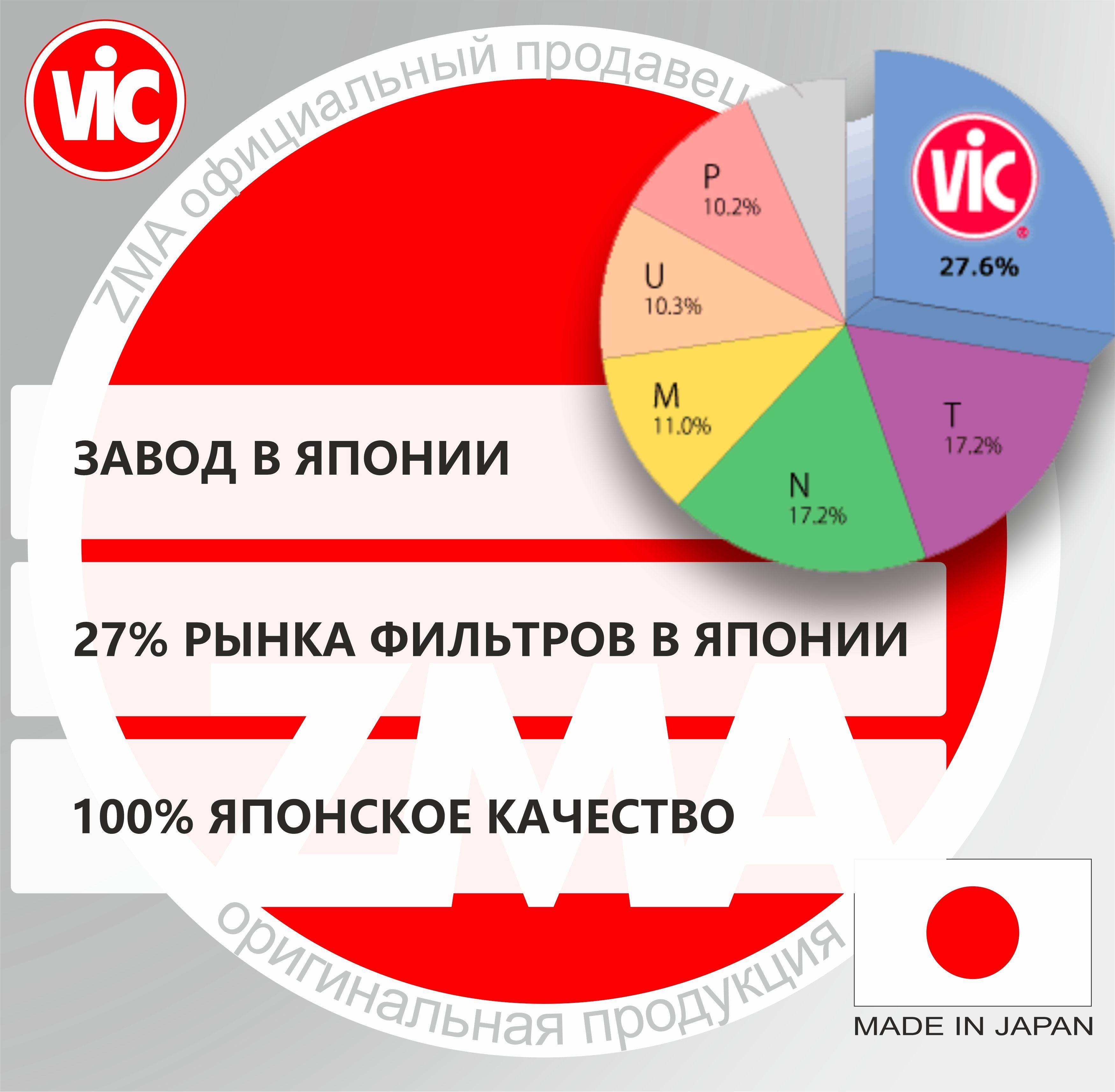 https://cdn1.ozone.ru/s3/multimedia-0/6645984984.jpg