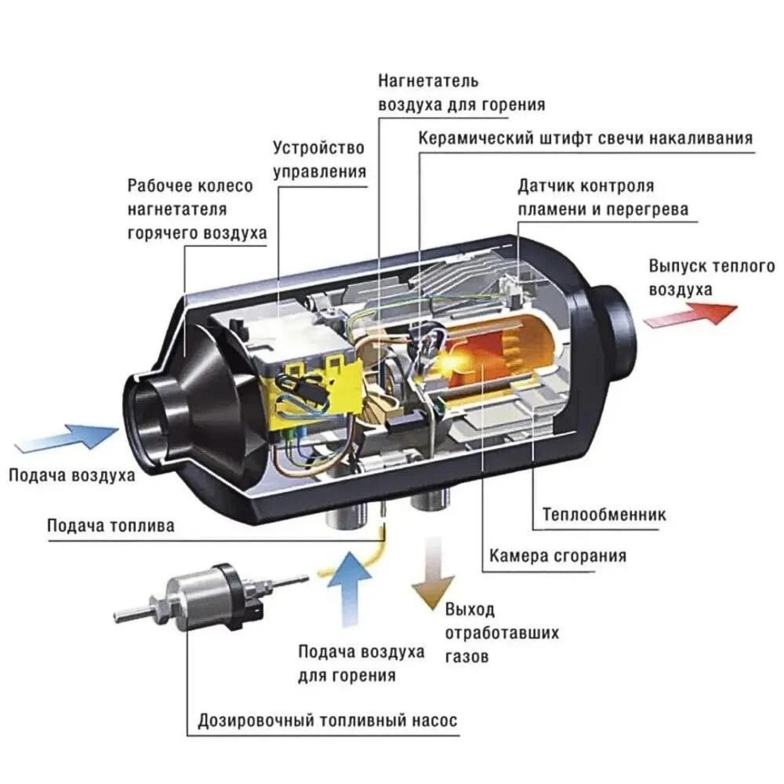 https://cdn1.ozone.ru/s3/multimedia-0/6777864612.jpg