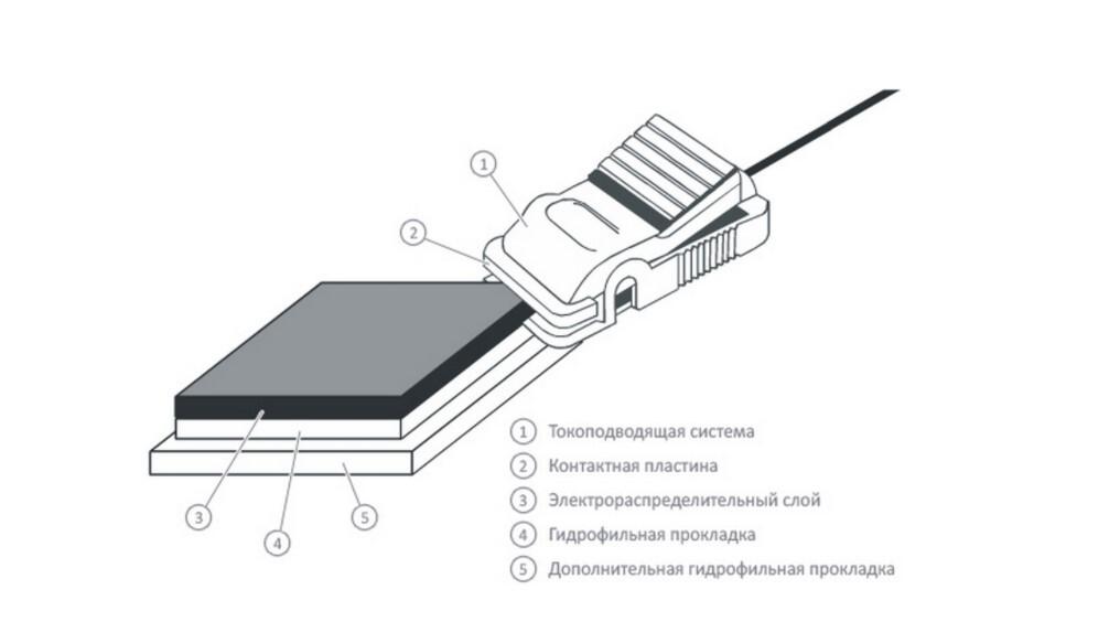 https://cdn1.ozone.ru/s3/multimedia-1/6275490829.jpg