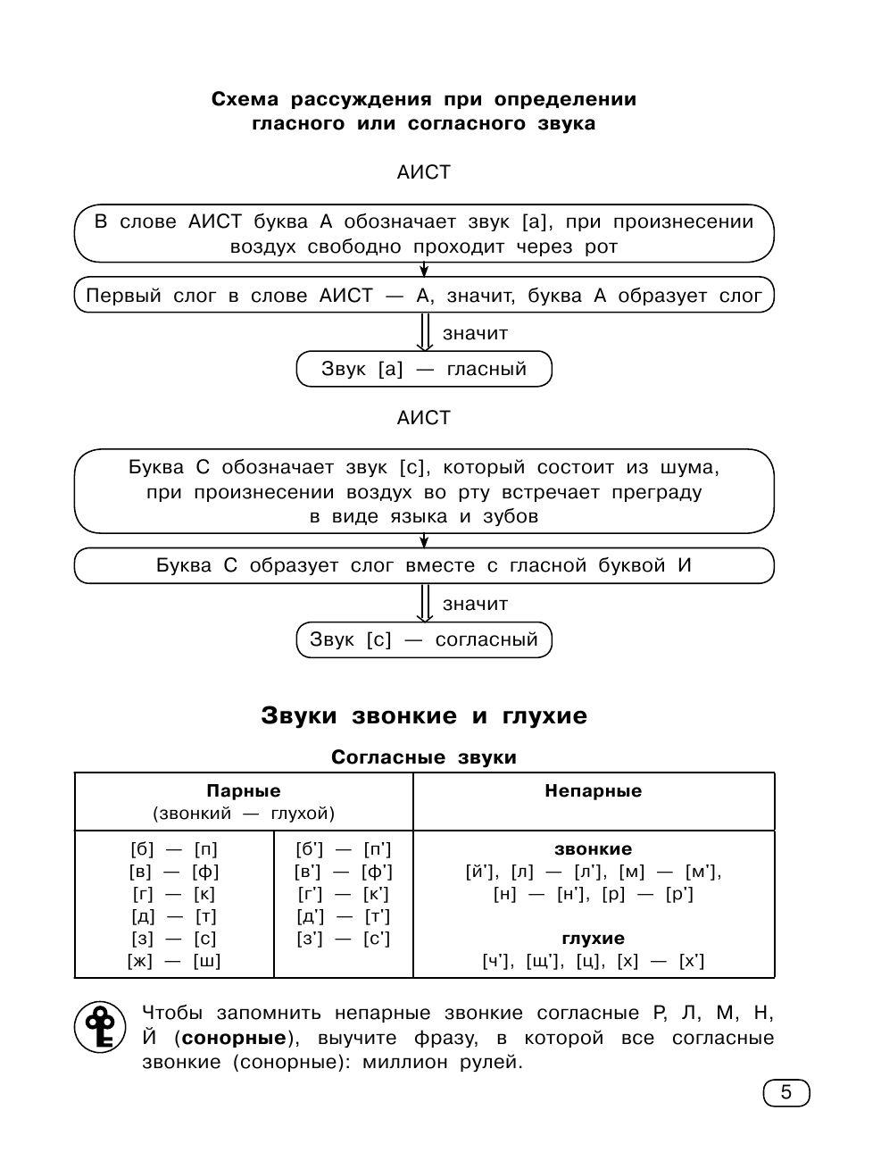 https://cdn1.ozone.ru/s3/multimedia-1/6422131321.jpg