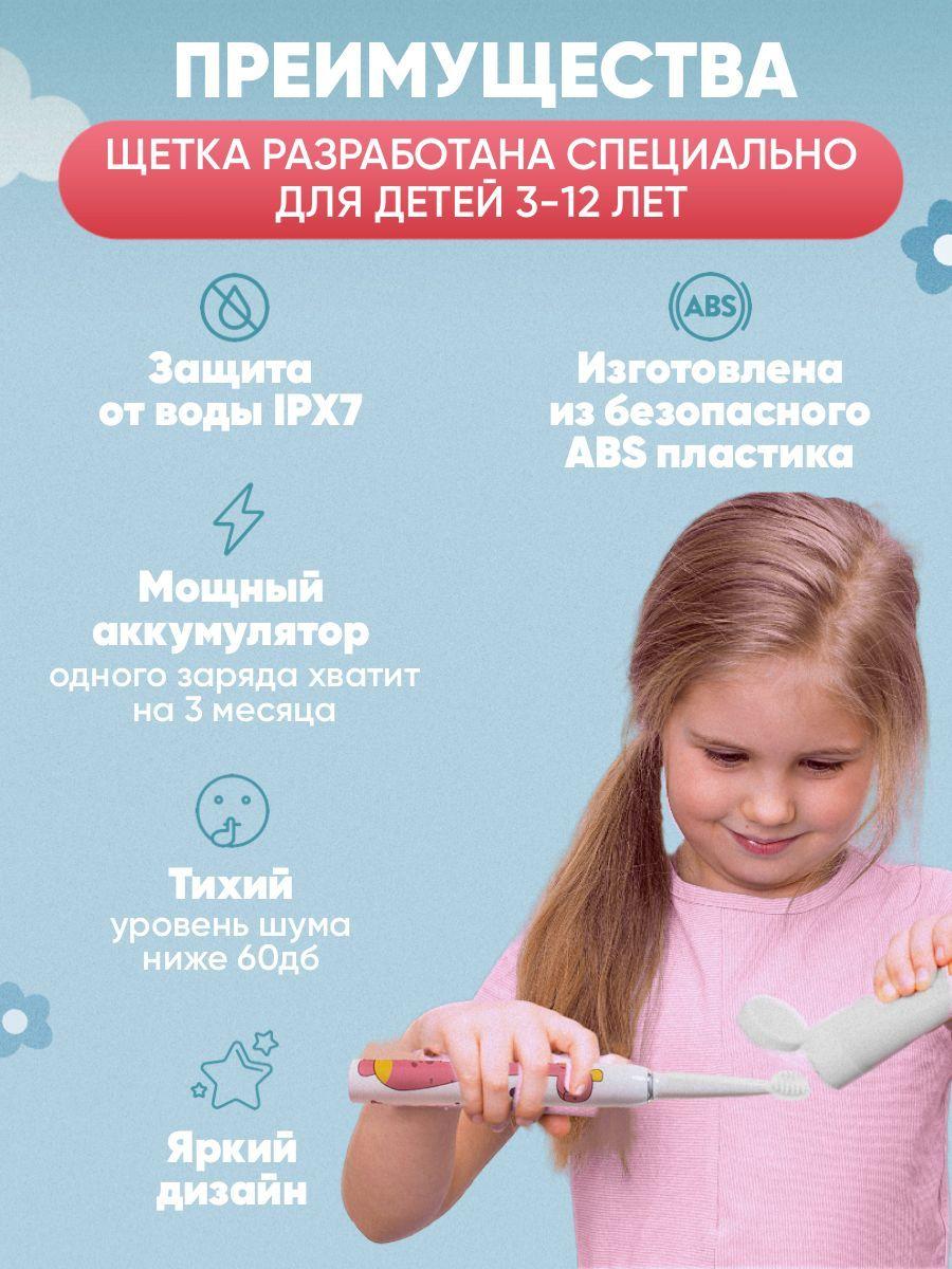 https://cdn1.ozone.ru/s3/multimedia-1/6587026777.jpg
