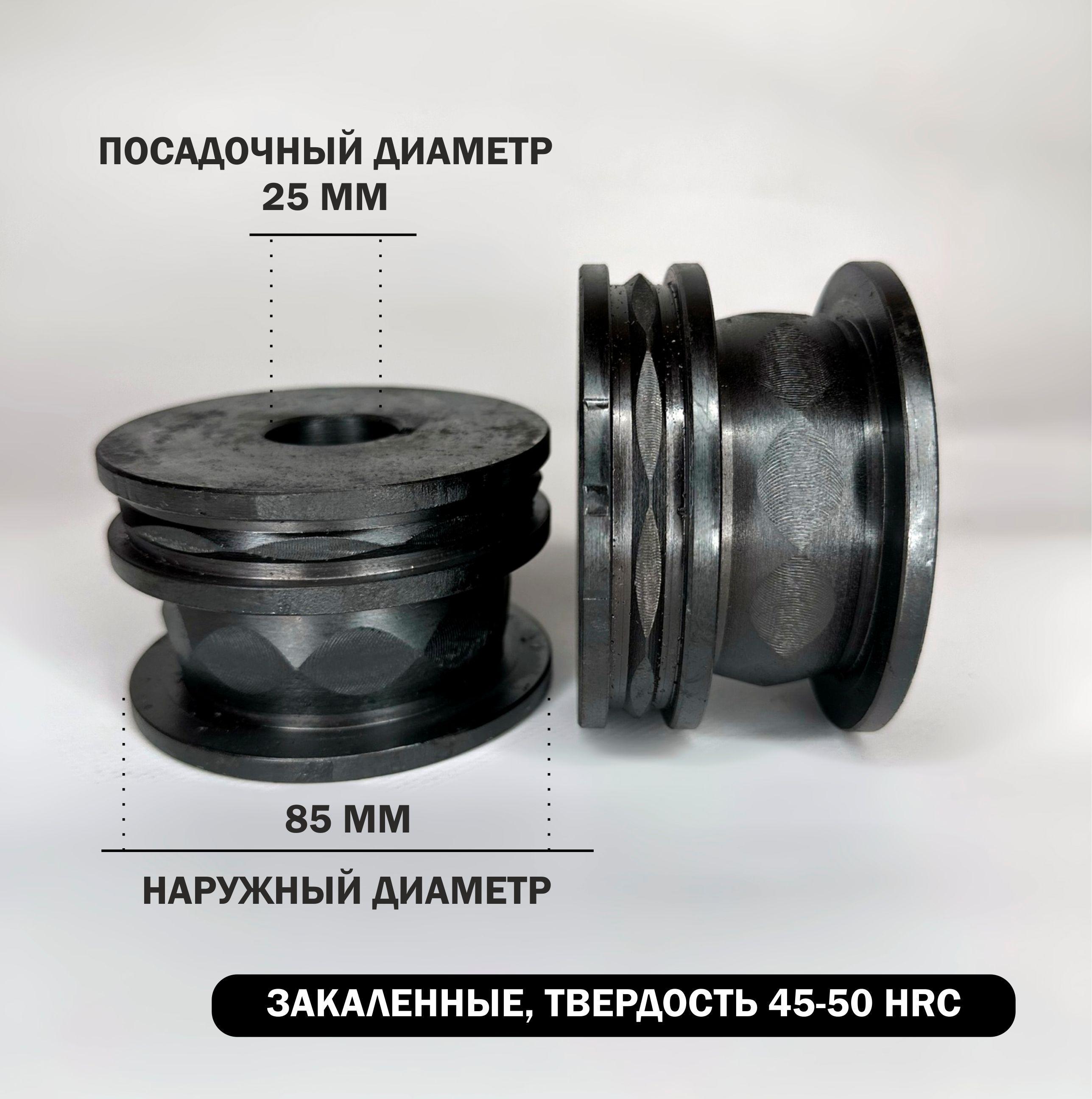 https://cdn1.ozone.ru/s3/multimedia-1/6595932565.jpg