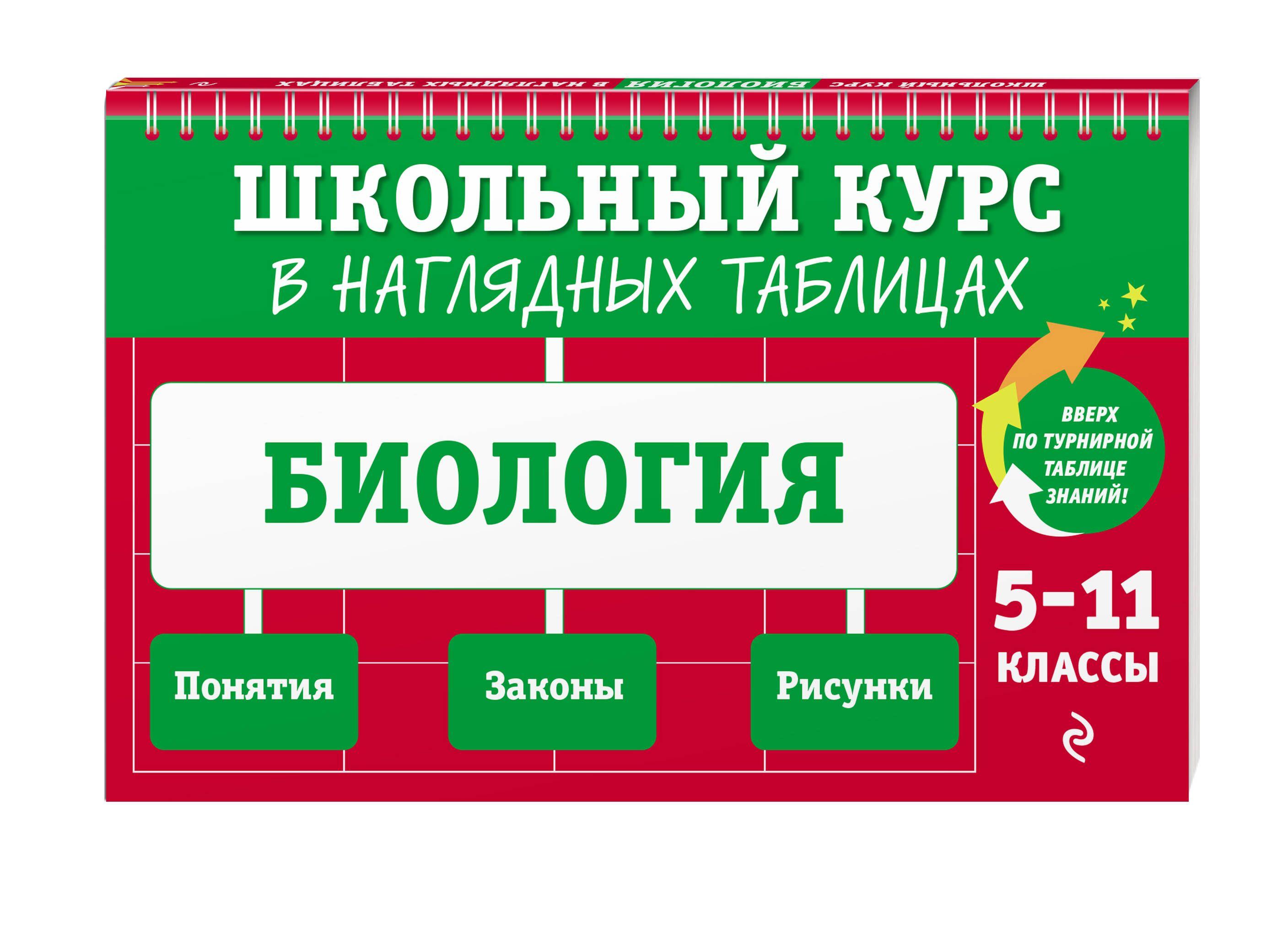 Биология: 5-11 классы | Мазур Оксана Чеславовна, Никитинская Татьяна Владимировна