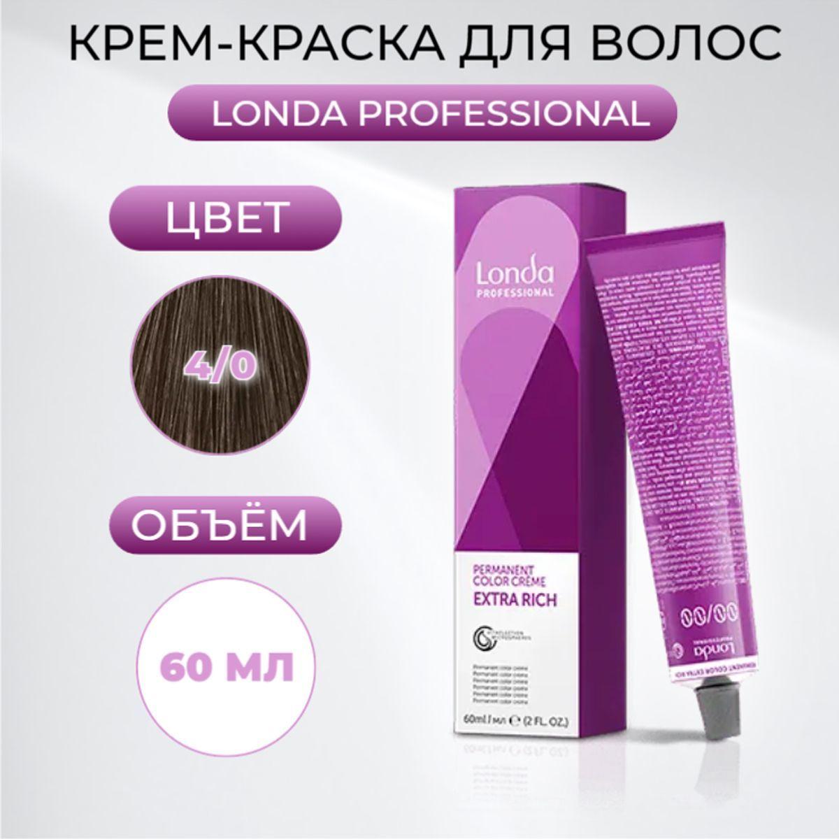 Londa Professional Краска для волос, 60 мл