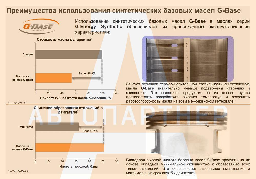 https://cdn1.ozone.ru/s3/multimedia-1/6715122913.jpg