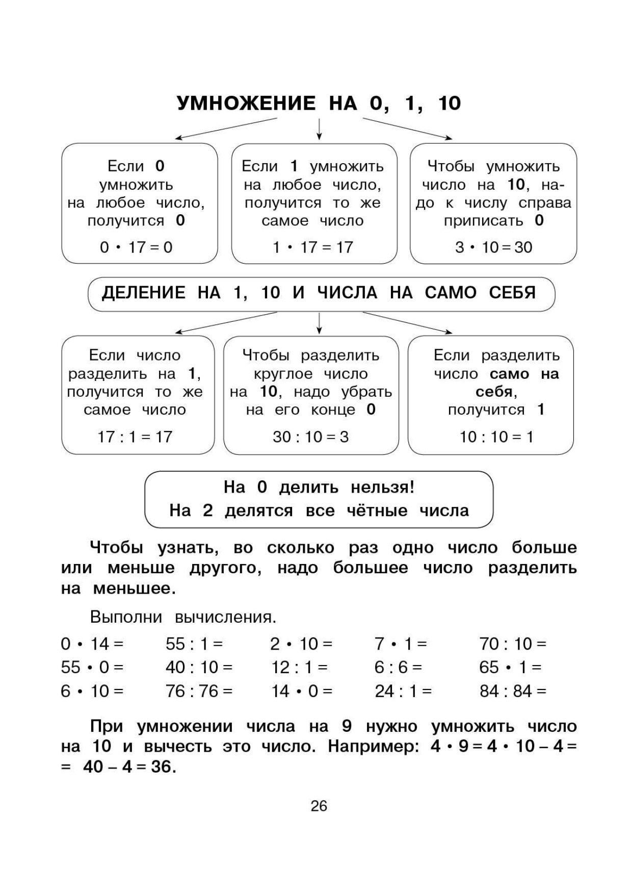 https://cdn1.ozone.ru/s3/multimedia-1/6720939793.jpg