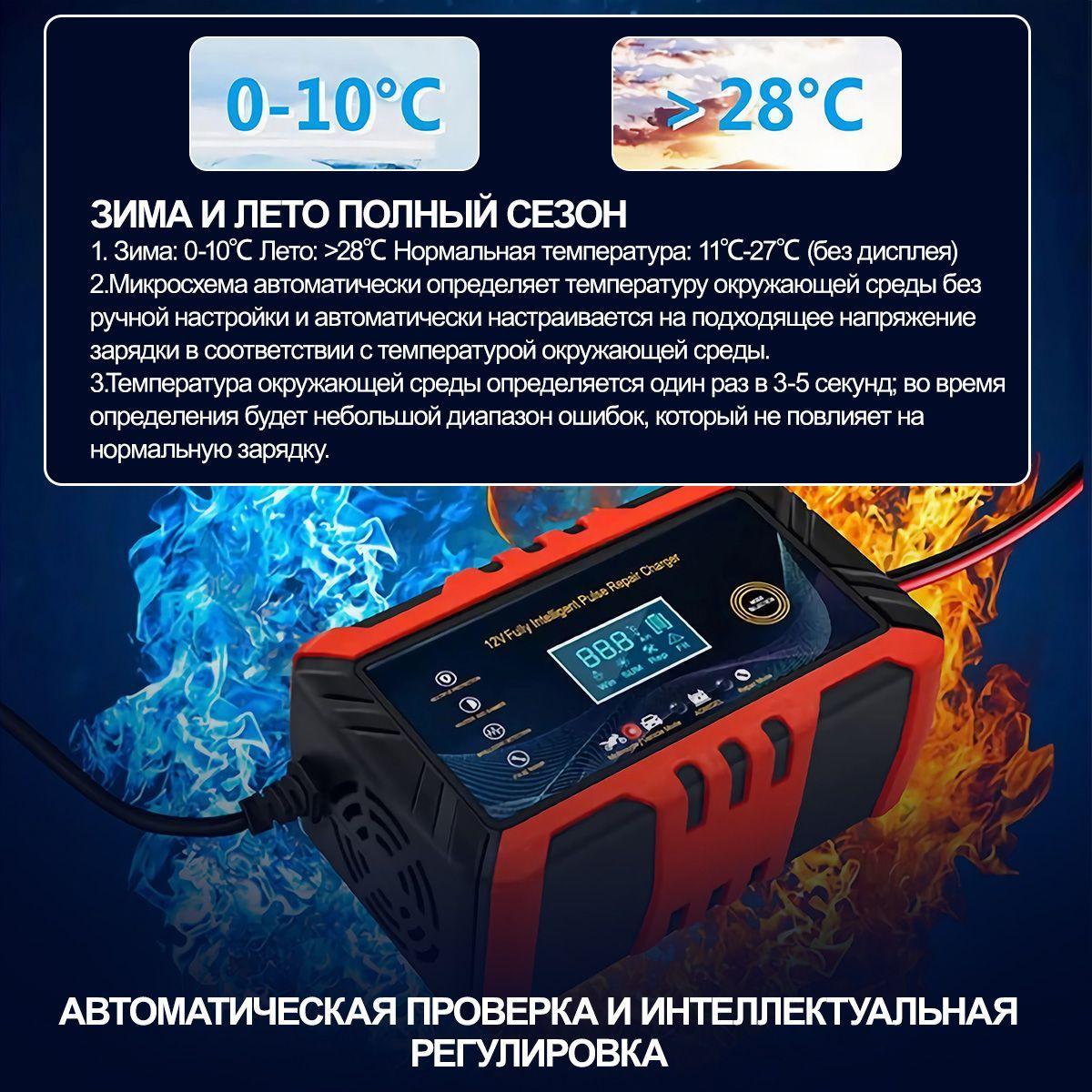 https://cdn1.ozone.ru/s3/multimedia-1/6808573477.jpg