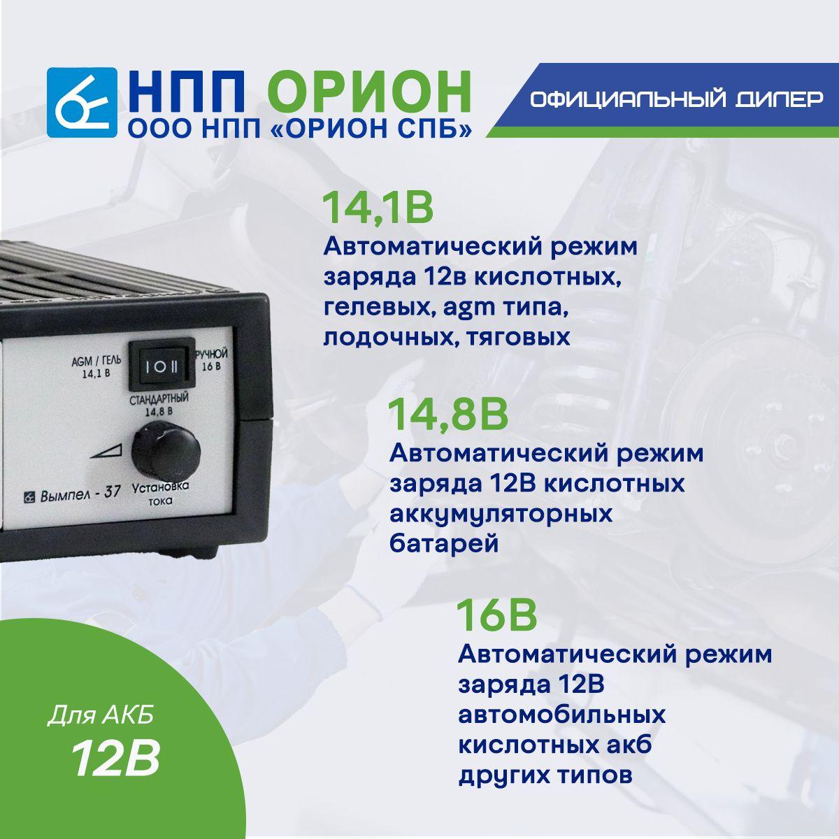 https://cdn1.ozone.ru/s3/multimedia-1/6833589265.jpg