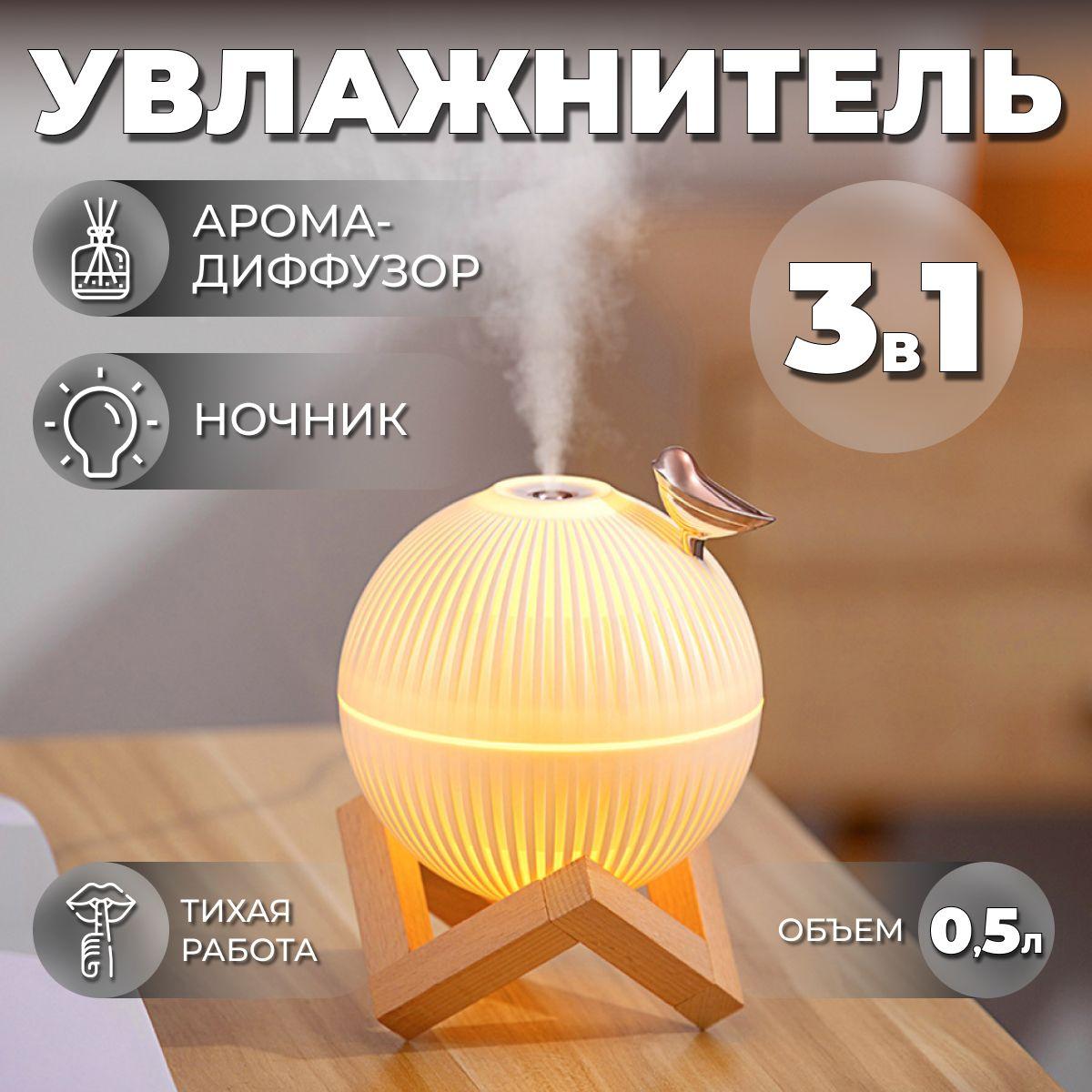 https://cdn1.ozone.ru/s3/multimedia-1/6888537505.jpg