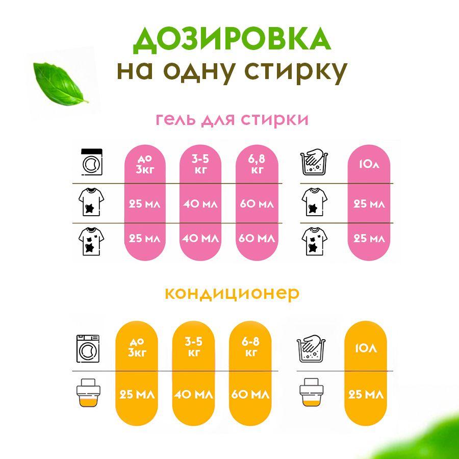 https://cdn1.ozone.ru/s3/multimedia-1-0/6928225812.jpg