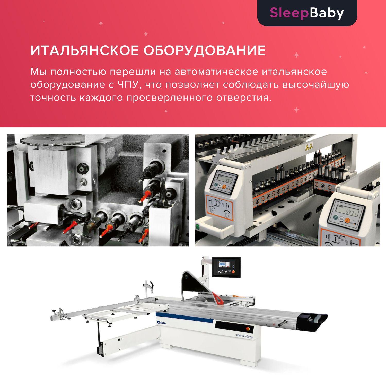 https://cdn1.ozone.ru/s3/multimedia-1-0/6974036460.jpg