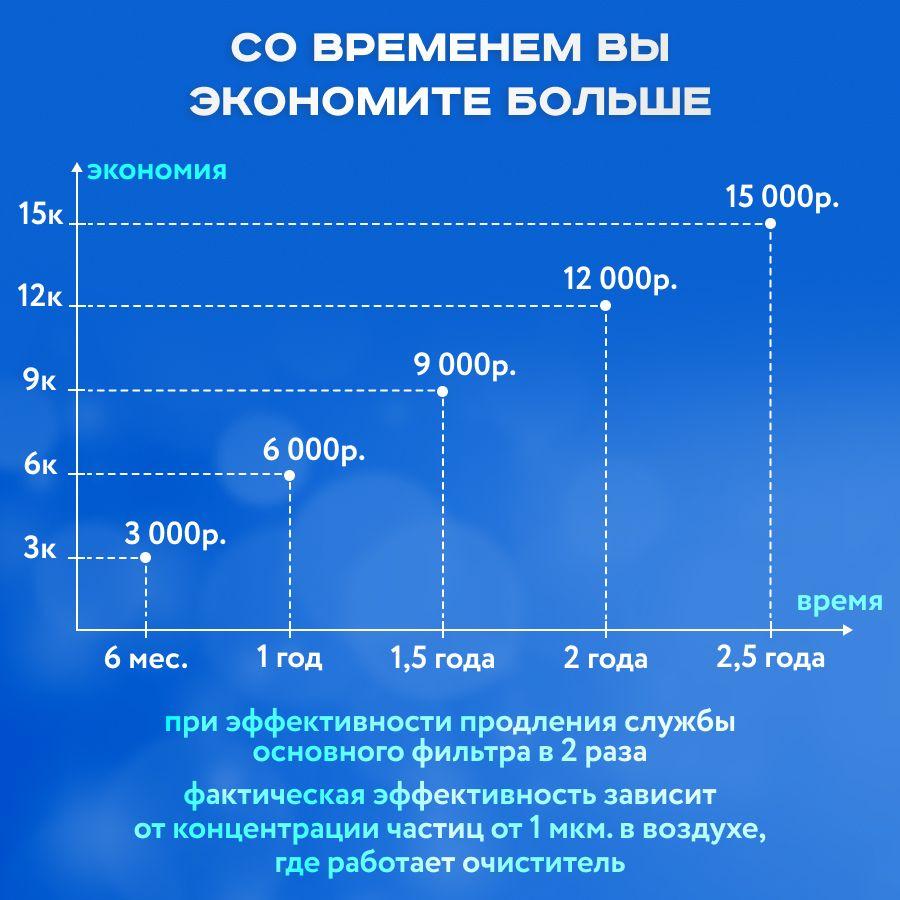 https://cdn1.ozone.ru/s3/multimedia-1-0/6986326176.jpg