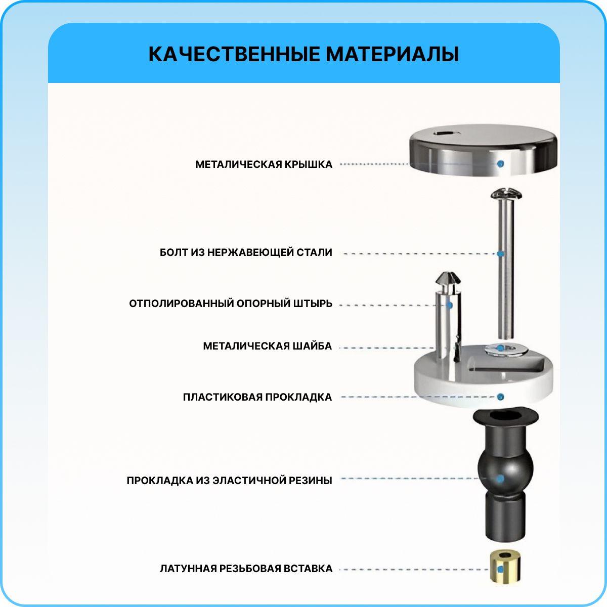 https://cdn1.ozone.ru/s3/multimedia-1-0/7005489588.jpg