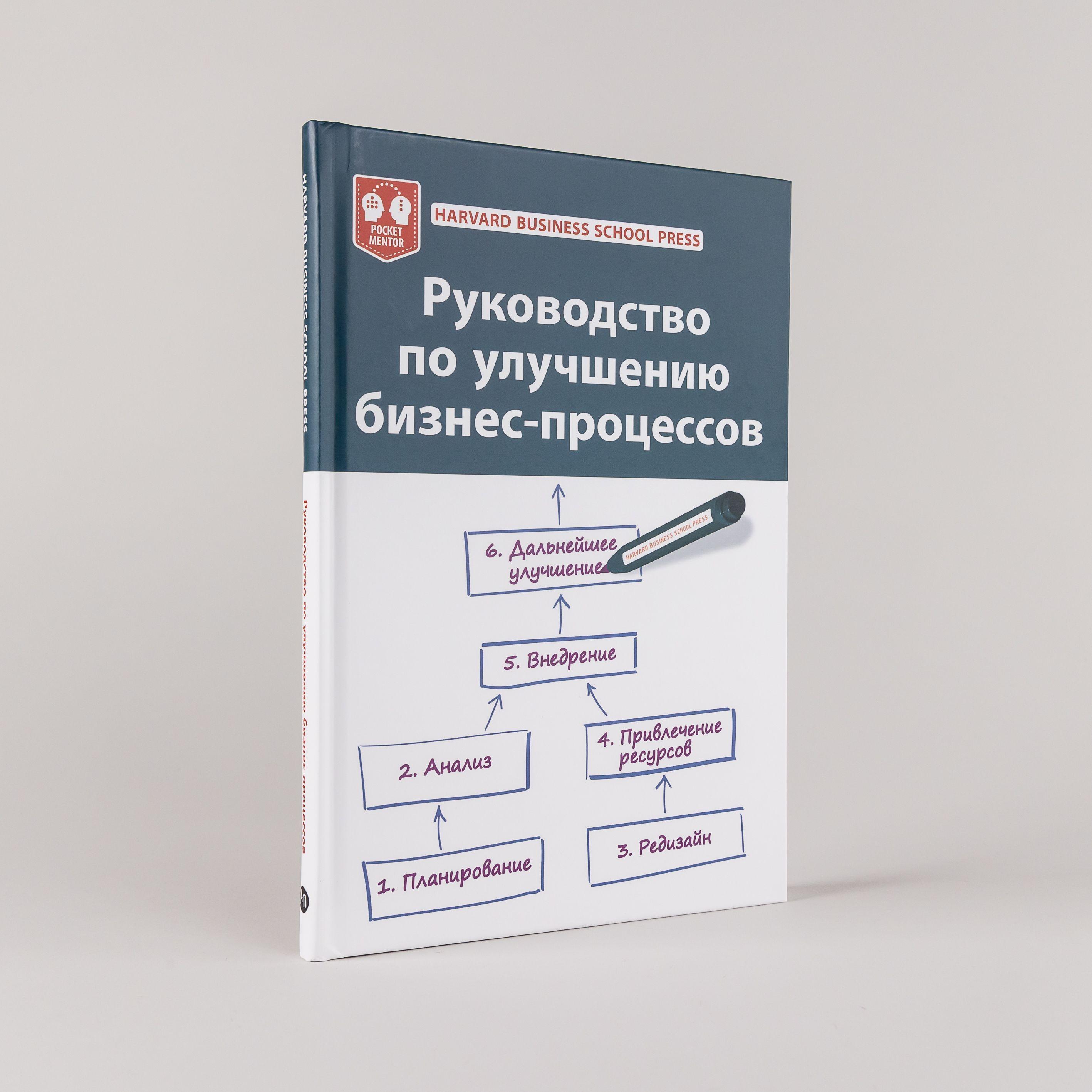 Руководство по улучшению бизнес-процессов / Книги про бизнес и менеджмент | Harvard Business Review (HBR)