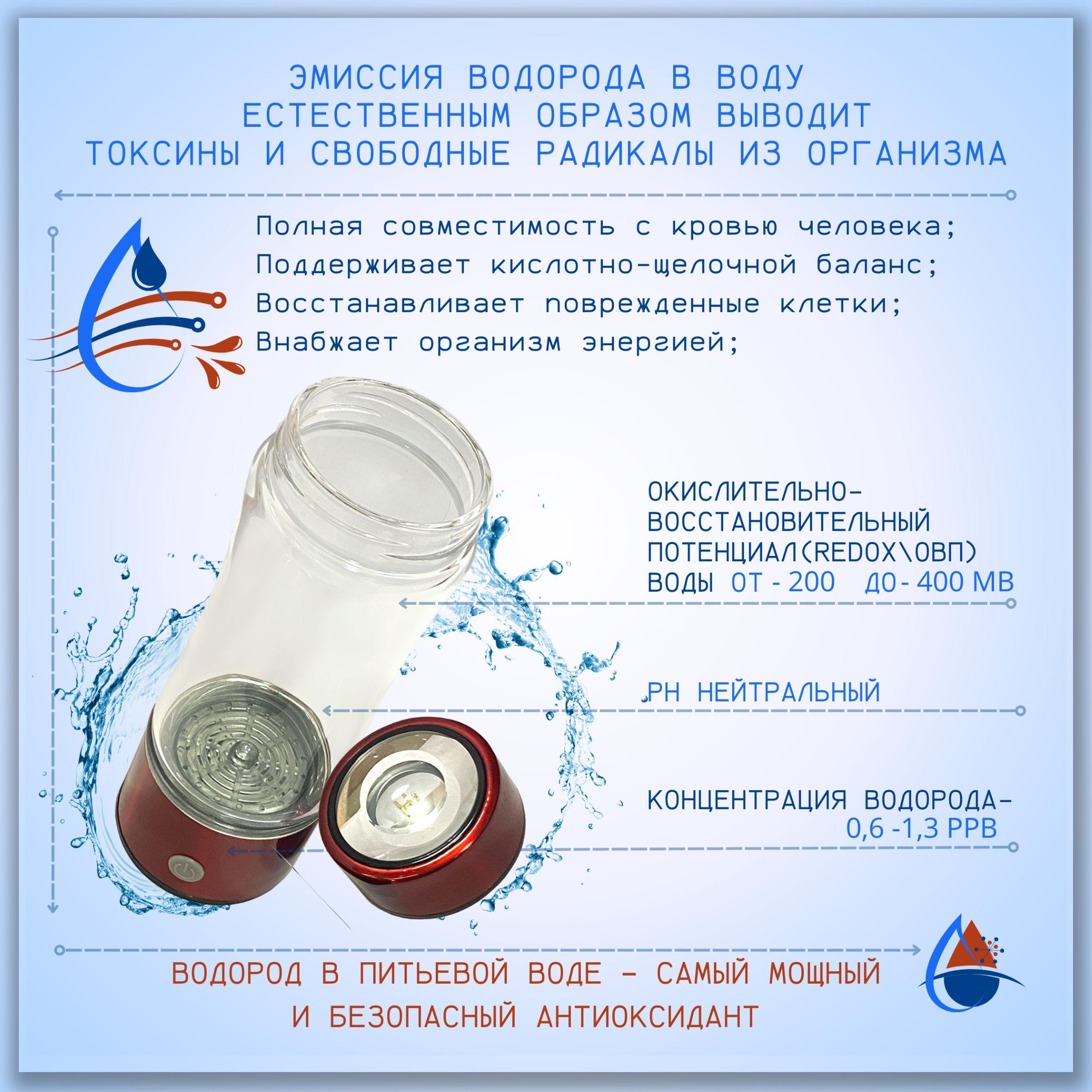 https://cdn1.ozone.ru/s3/multimedia-1-0/7050968316.jpg