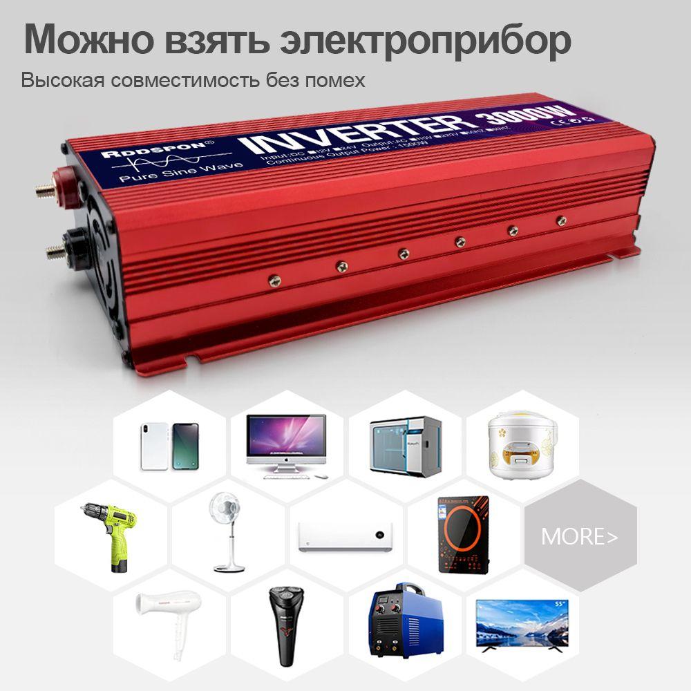 https://cdn1.ozone.ru/s3/multimedia-1-0/7064661708.jpg