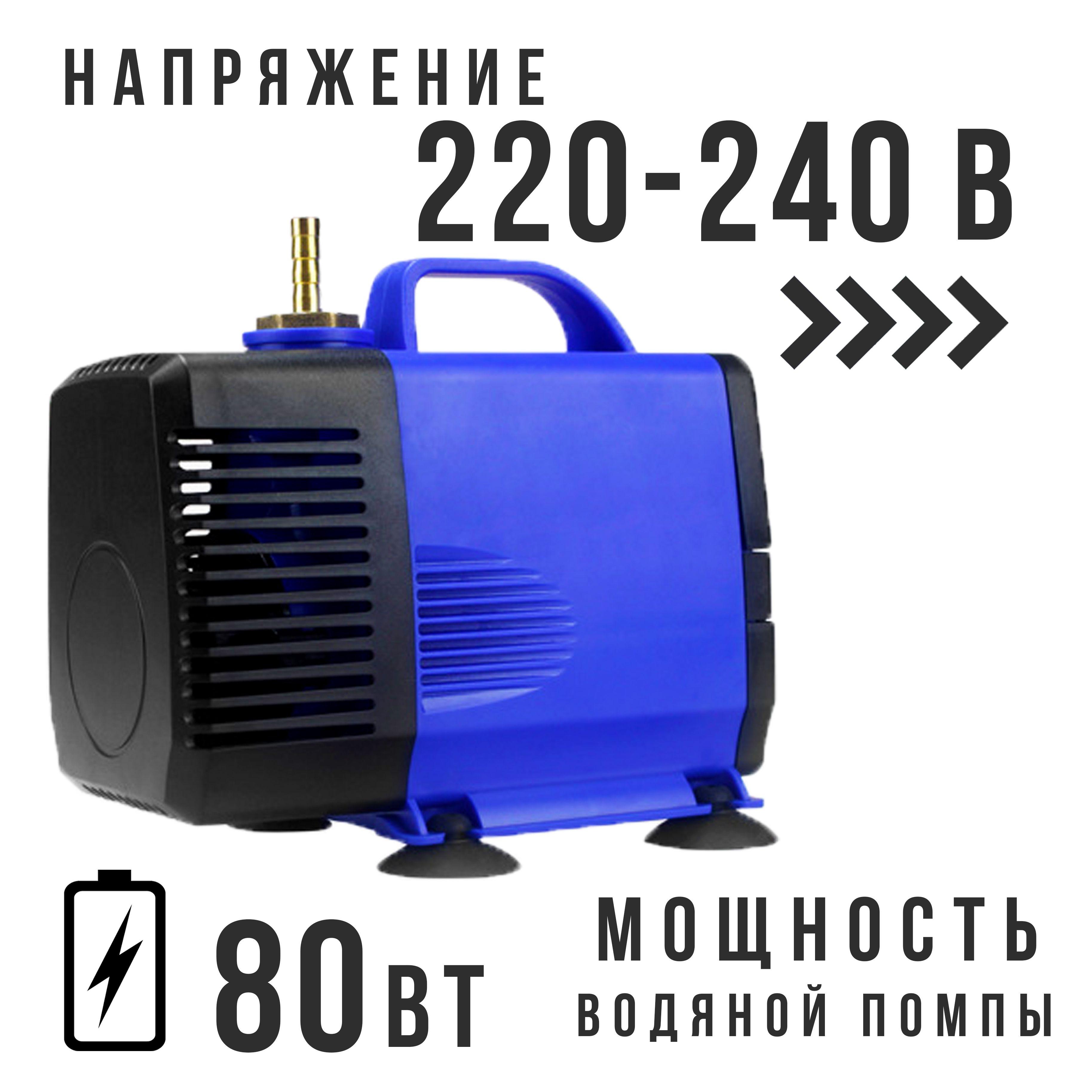 https://cdn1.ozone.ru/s3/multimedia-1-0/7065504036.jpg