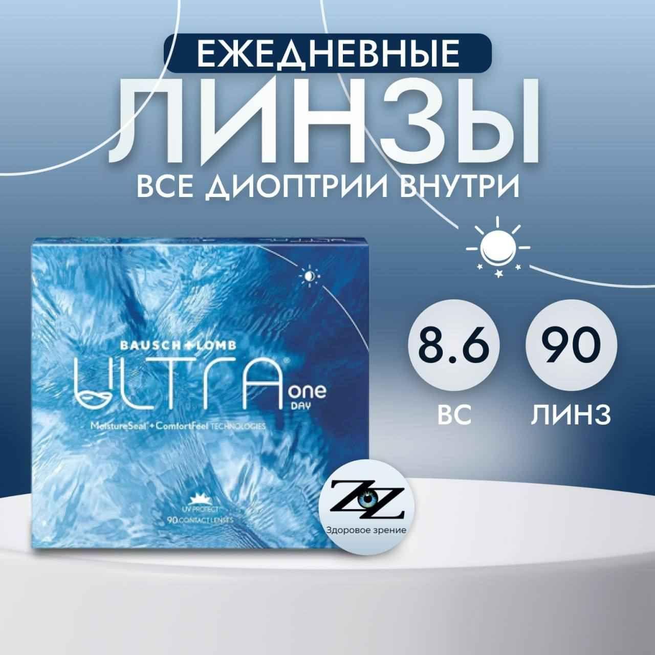 Контактные линзы Bausch&Lomb ULTRA ONE DAY 90pk /-7.00 / 8.6 / 14.2 Однодневные