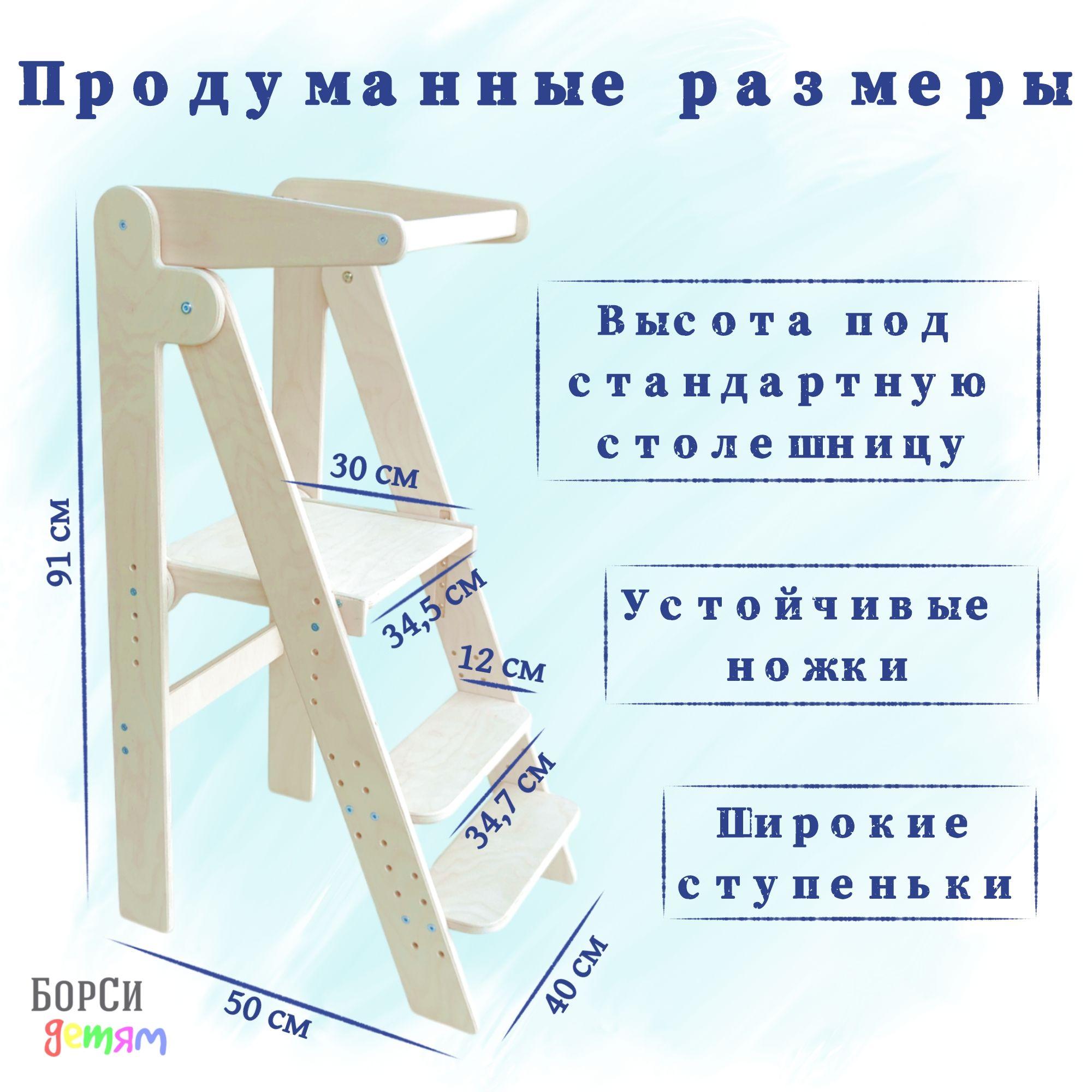 https://cdn1.ozone.ru/s3/multimedia-1-0/7127026092.jpg