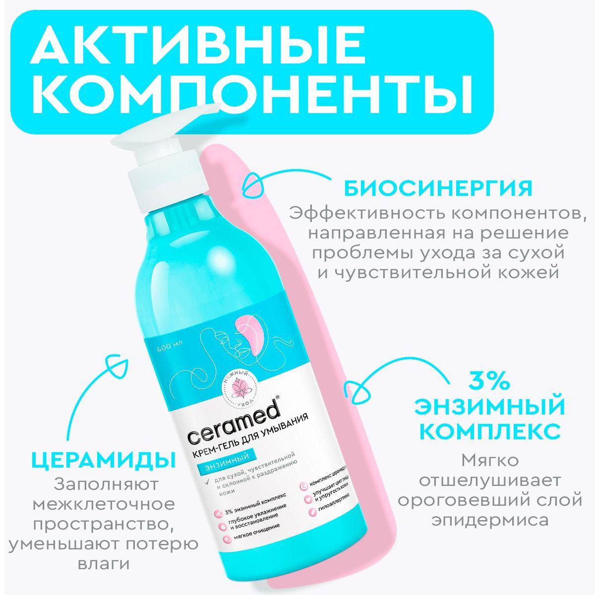 https://cdn1.ozone.ru/s3/multimedia-1-0/7134889860.jpg