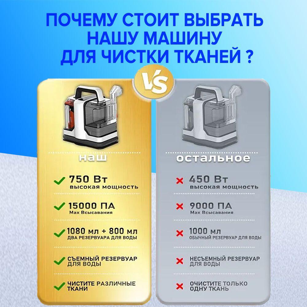 https://cdn1.ozone.ru/s3/multimedia-1-0/7160802084.jpg